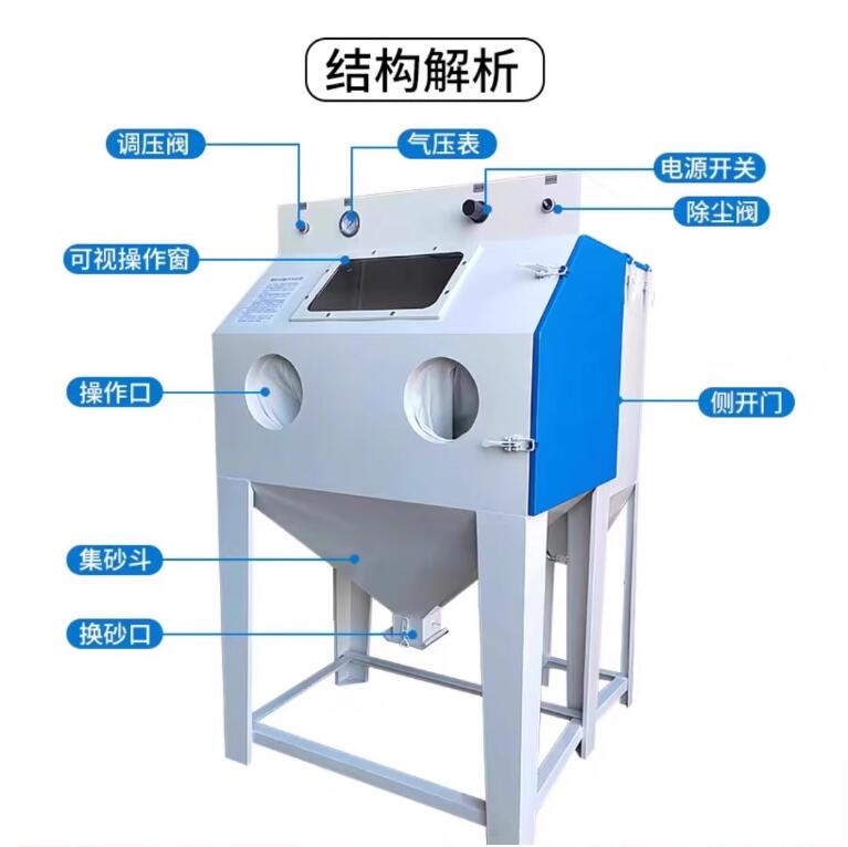 TarijaSandblasting machine